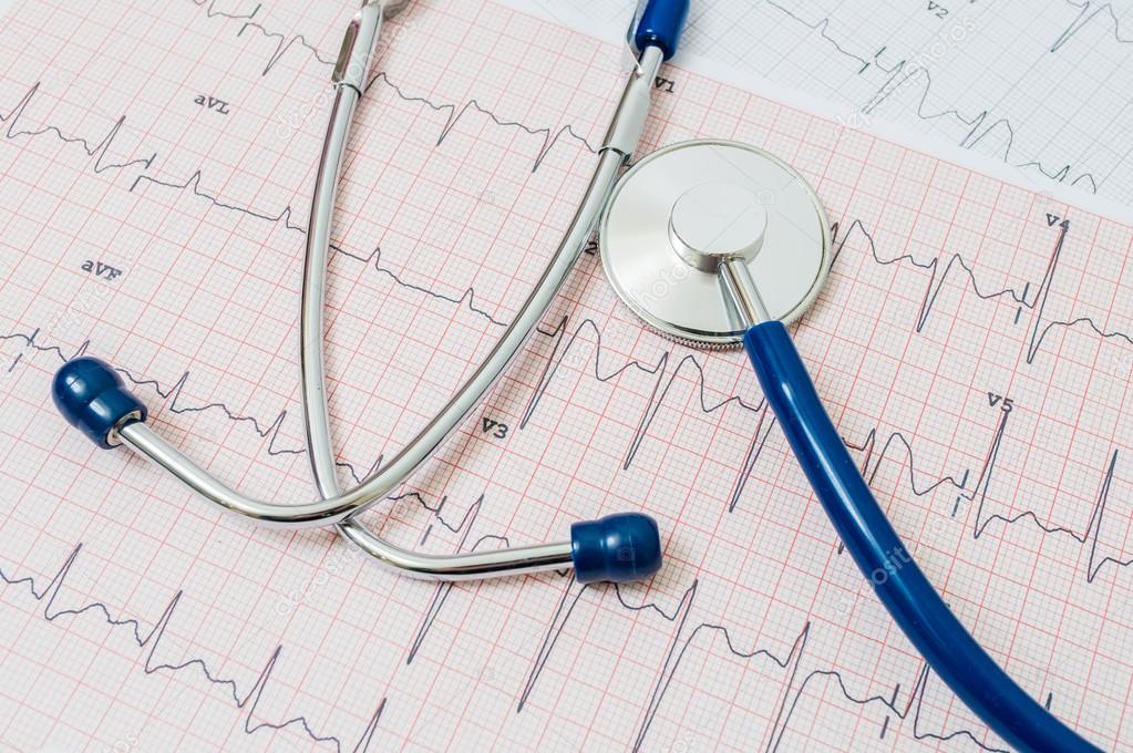 Кардиология в Чебоксарах клиника Легамед